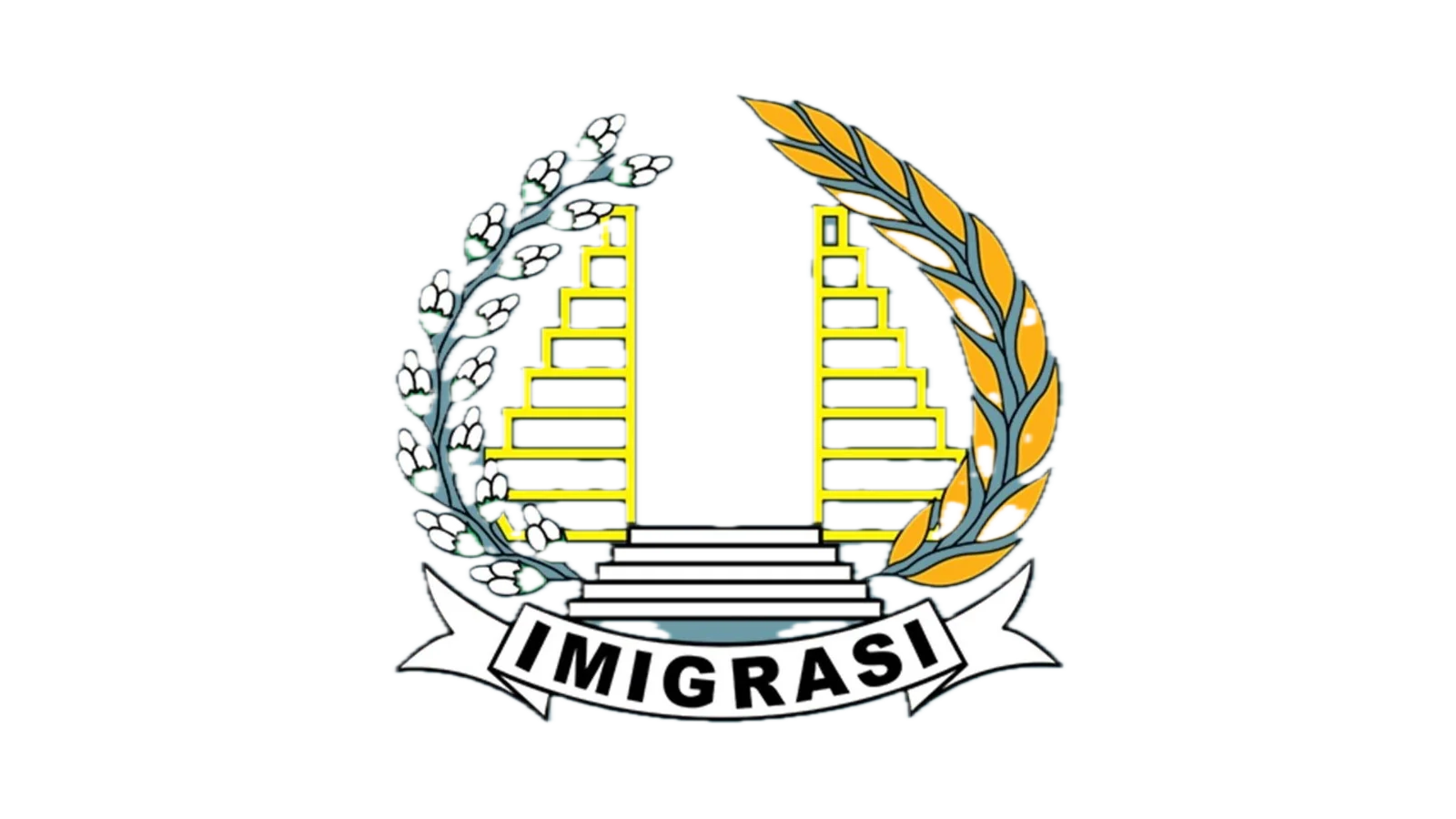 Imigrasi